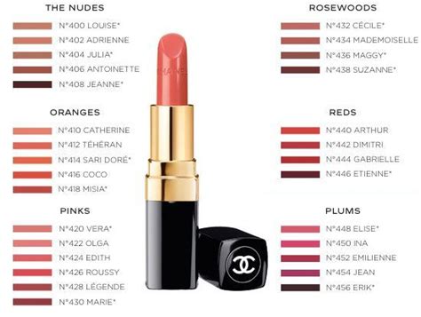 lipstick chanel epiphany shade 114|chanel lipstick color chart.